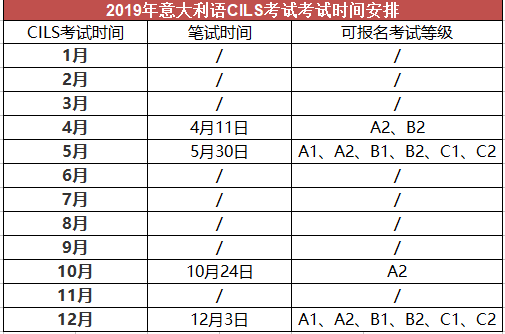 2019CILSʱ