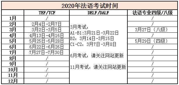 2020귨￼ʱ